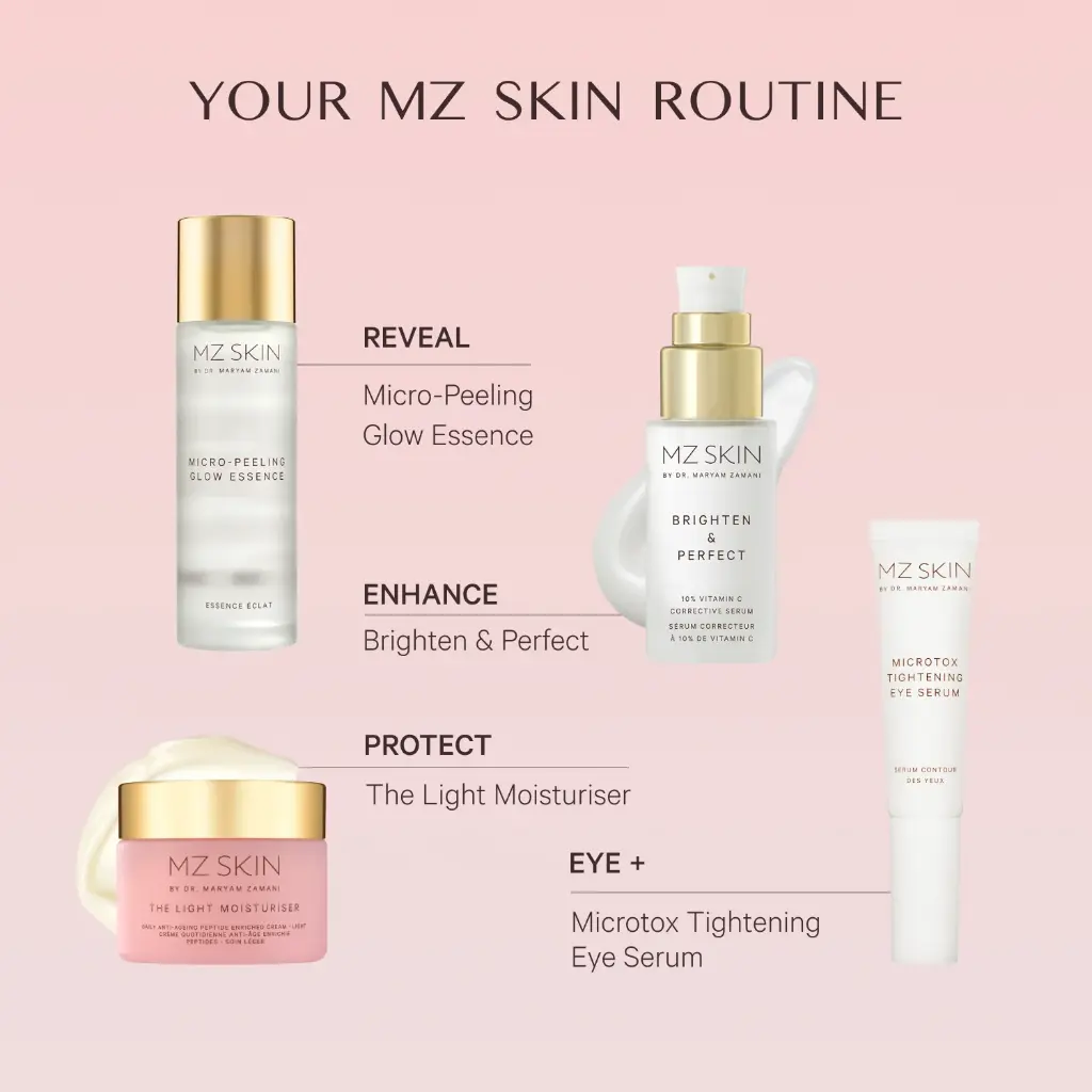 Microtox Tightening Eye Serum